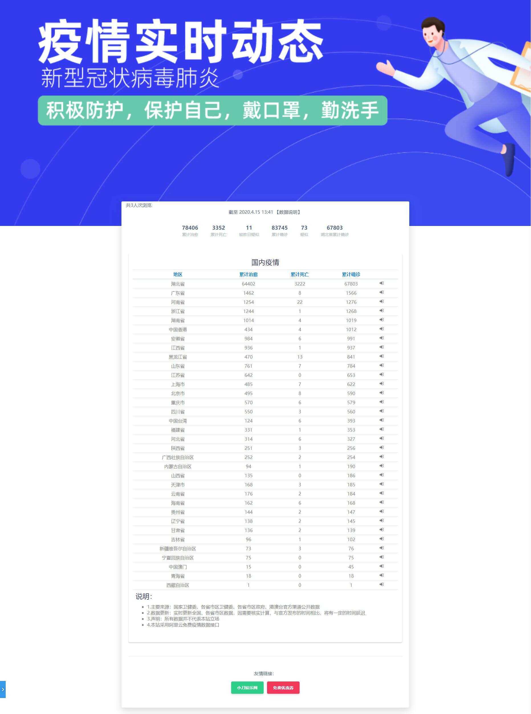 轻量级在线疫情实时动态源码 - 项目资源网